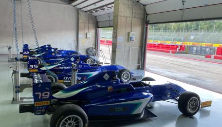 Testing, Imola, July 14-15, 2021